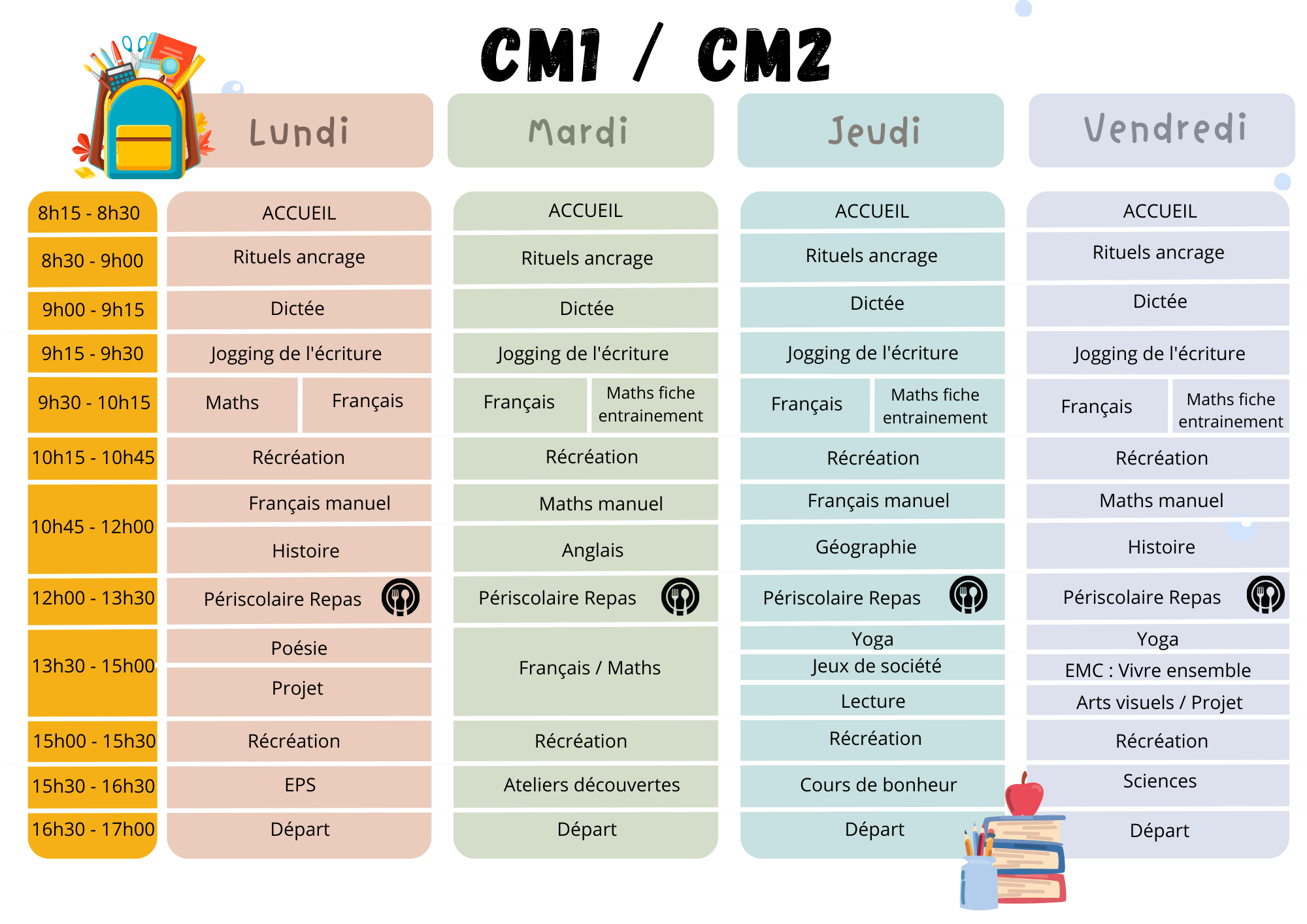 EDT CM1 CM2 EDT CM1 CM2