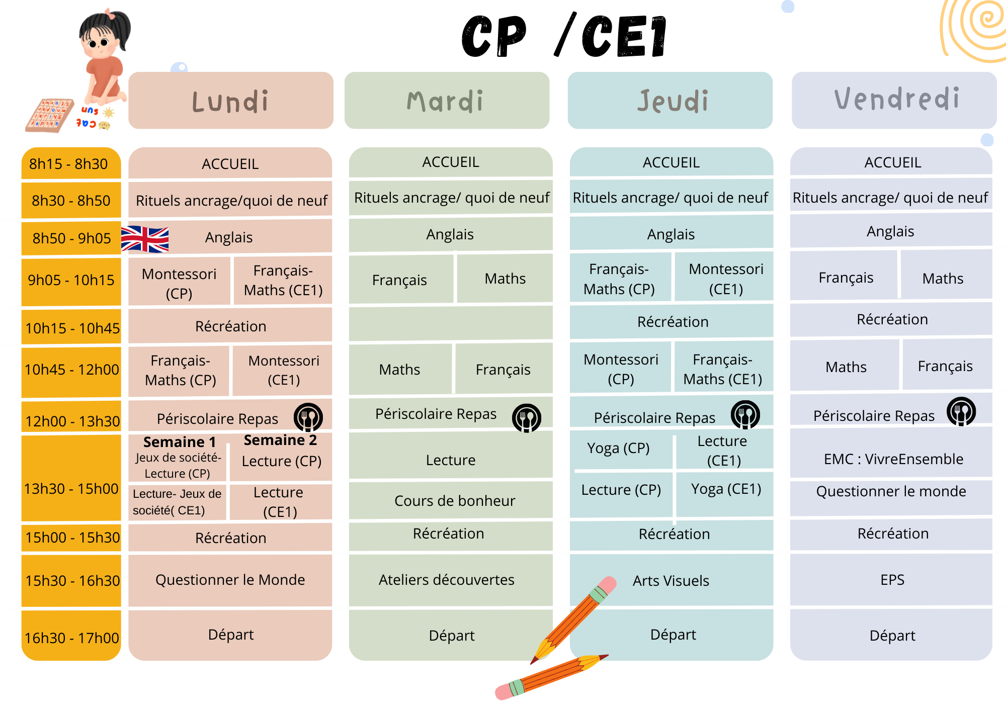 EDT CP CE1 EDT CP CE1