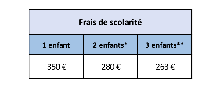 Capture d’écran (15) Capture d’écran (15)
